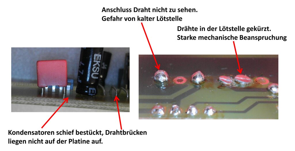 Schlechtes Beispiel
