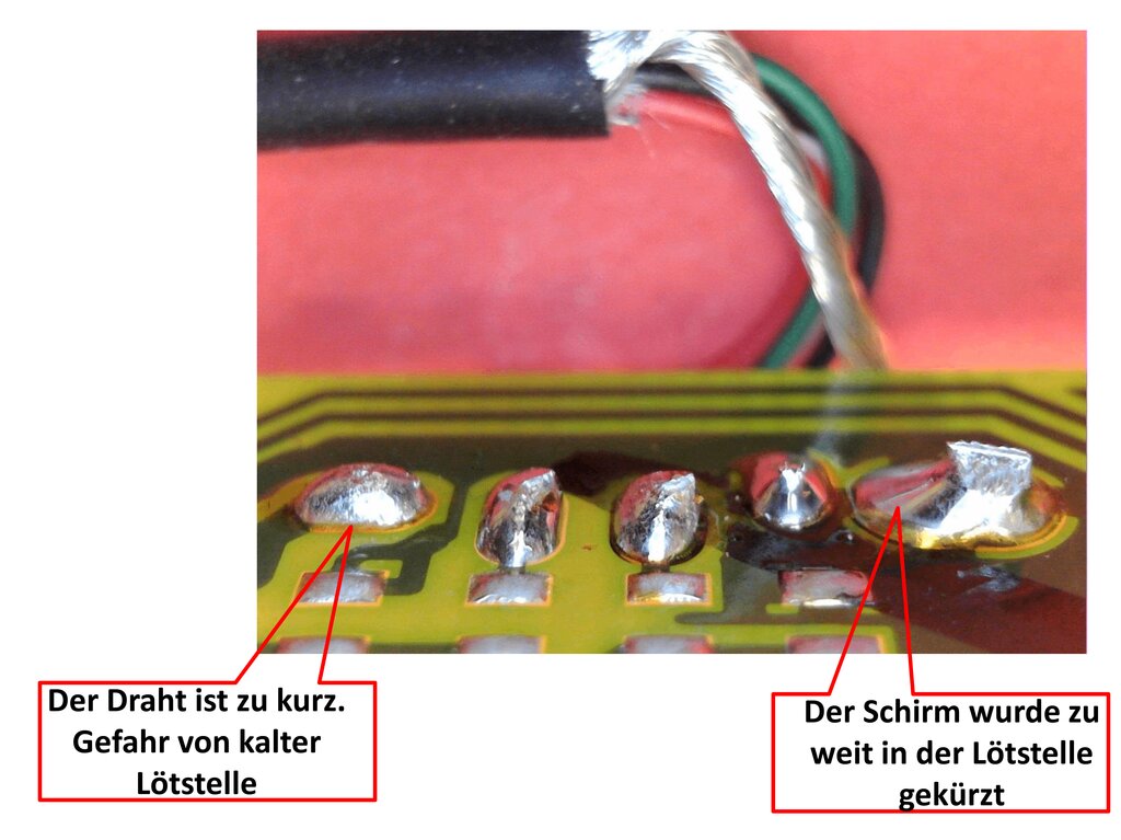Schlechtes Beispiel 2