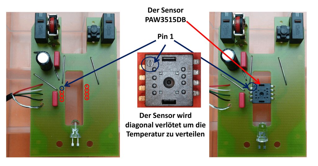 Sensor bestücken
